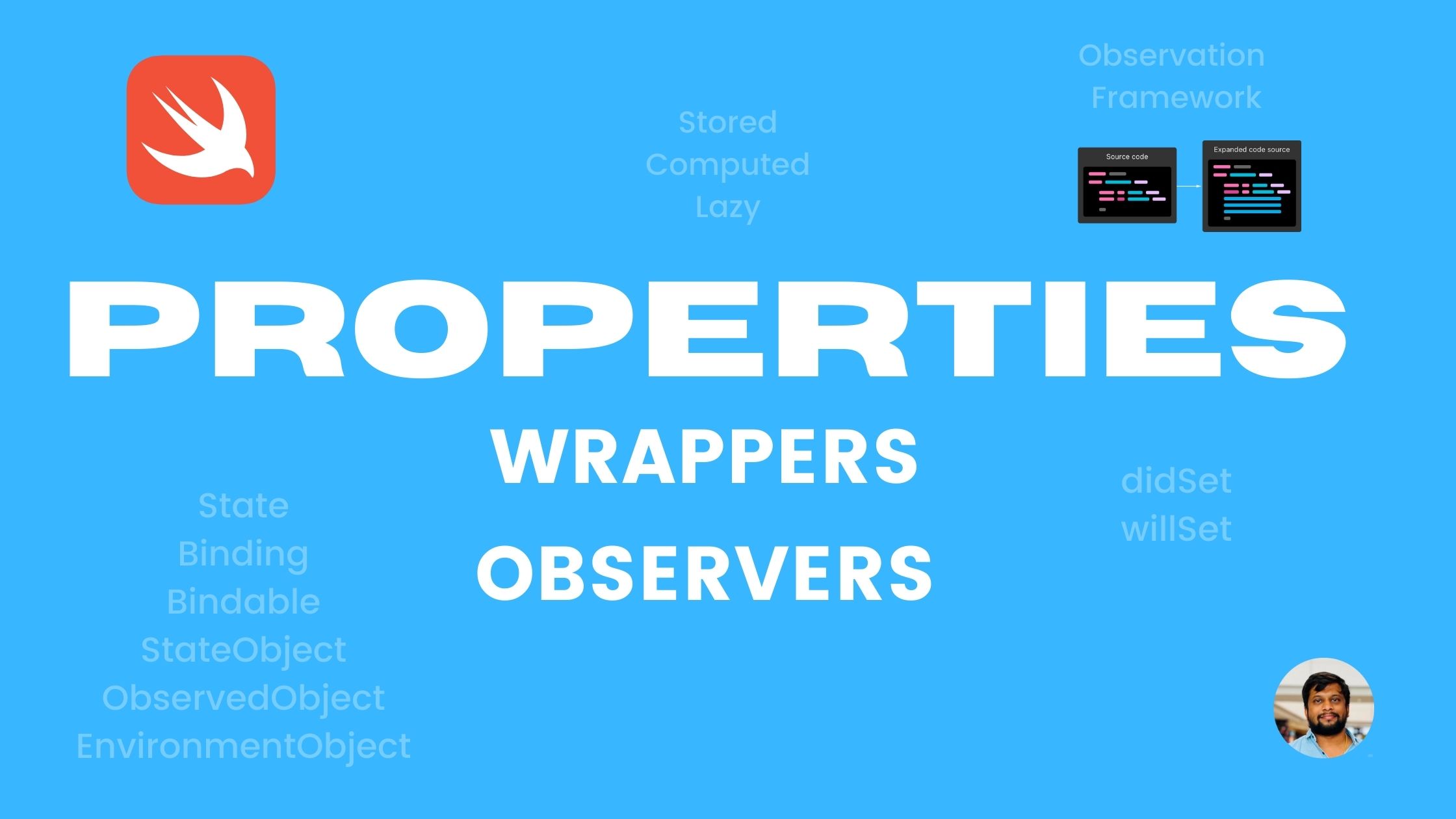 Demonstrating the use cases of Property Wrappers in SwiftUI