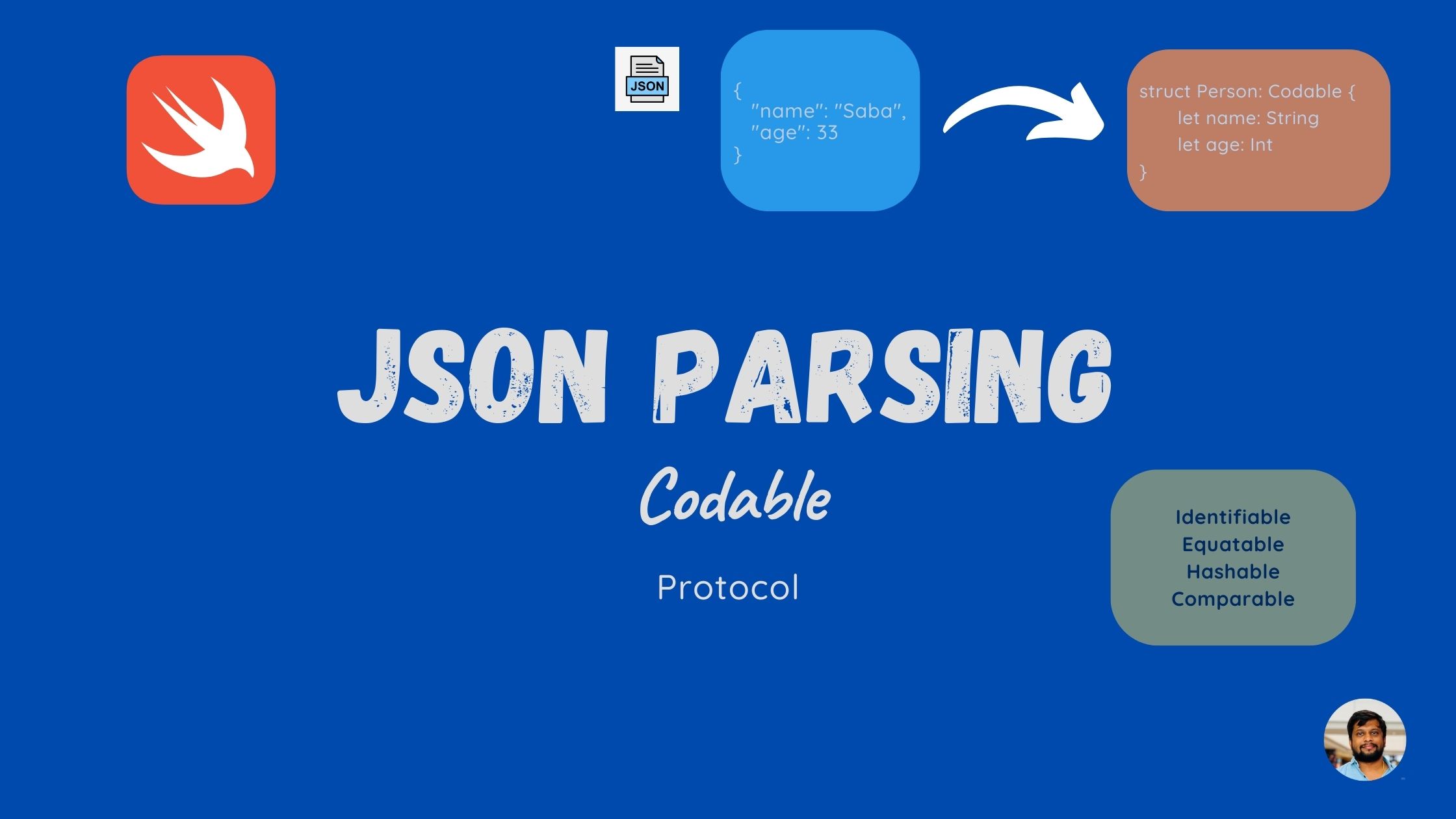 Demo of JSON Parsing