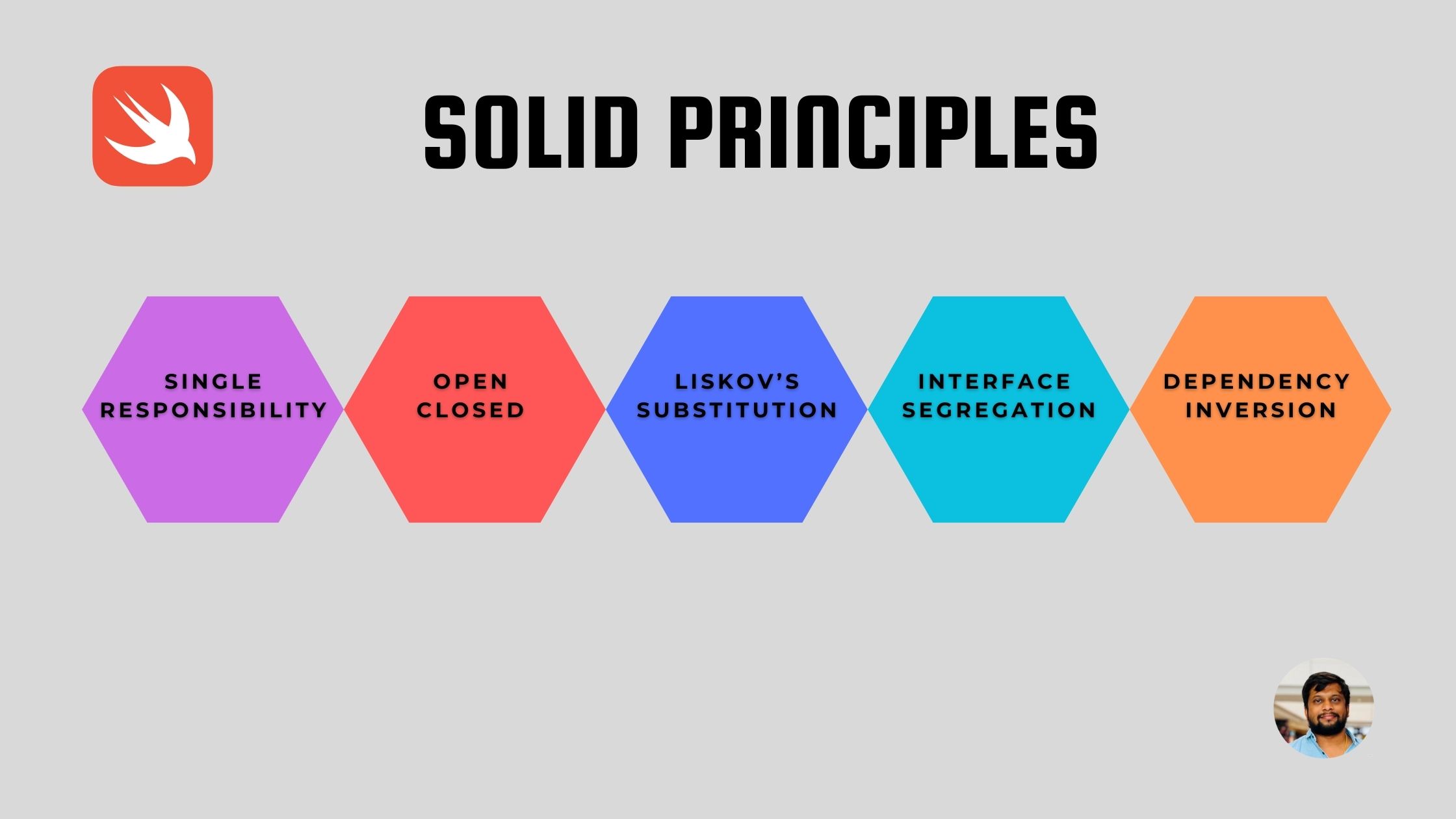 Demo of SOLID Principles